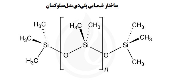 ساختار شیمیایی پلی دی متیل سیلوکسان